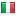 italiagroup.net hosted country